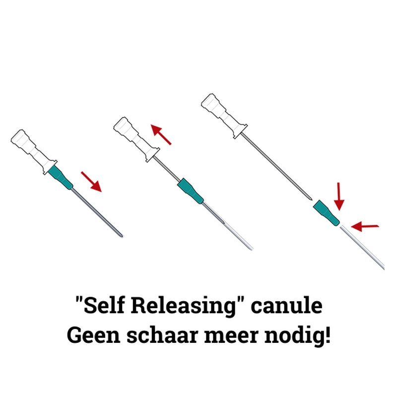 Mosquito Piercing Needle - Self Releasing 18g (50 Pieces) Green