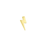 Titanium Aufsatz ohne Gewinde – Blitz rechts Gold